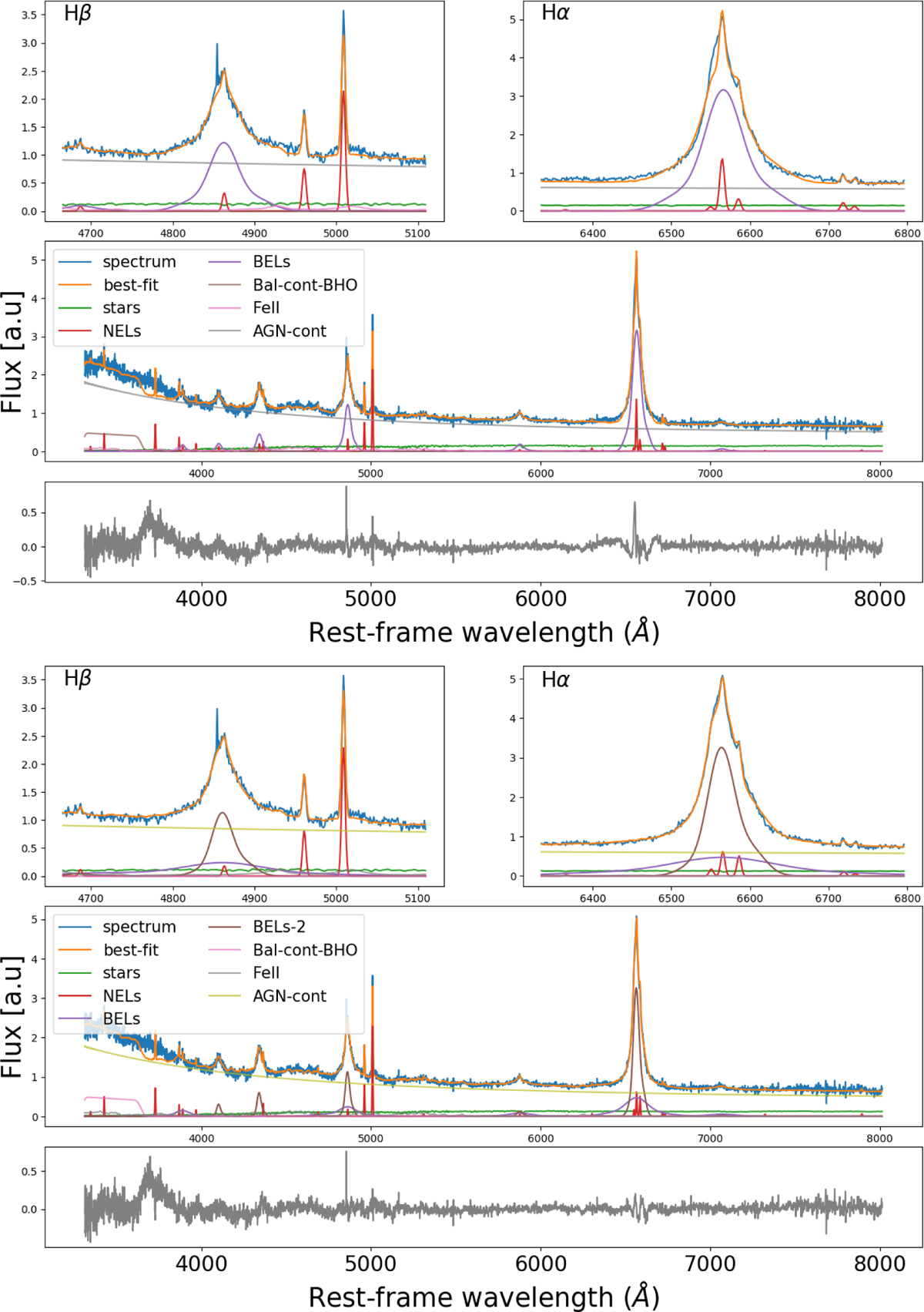 Fig. A.2 Refer to the following caption and surrounding text.