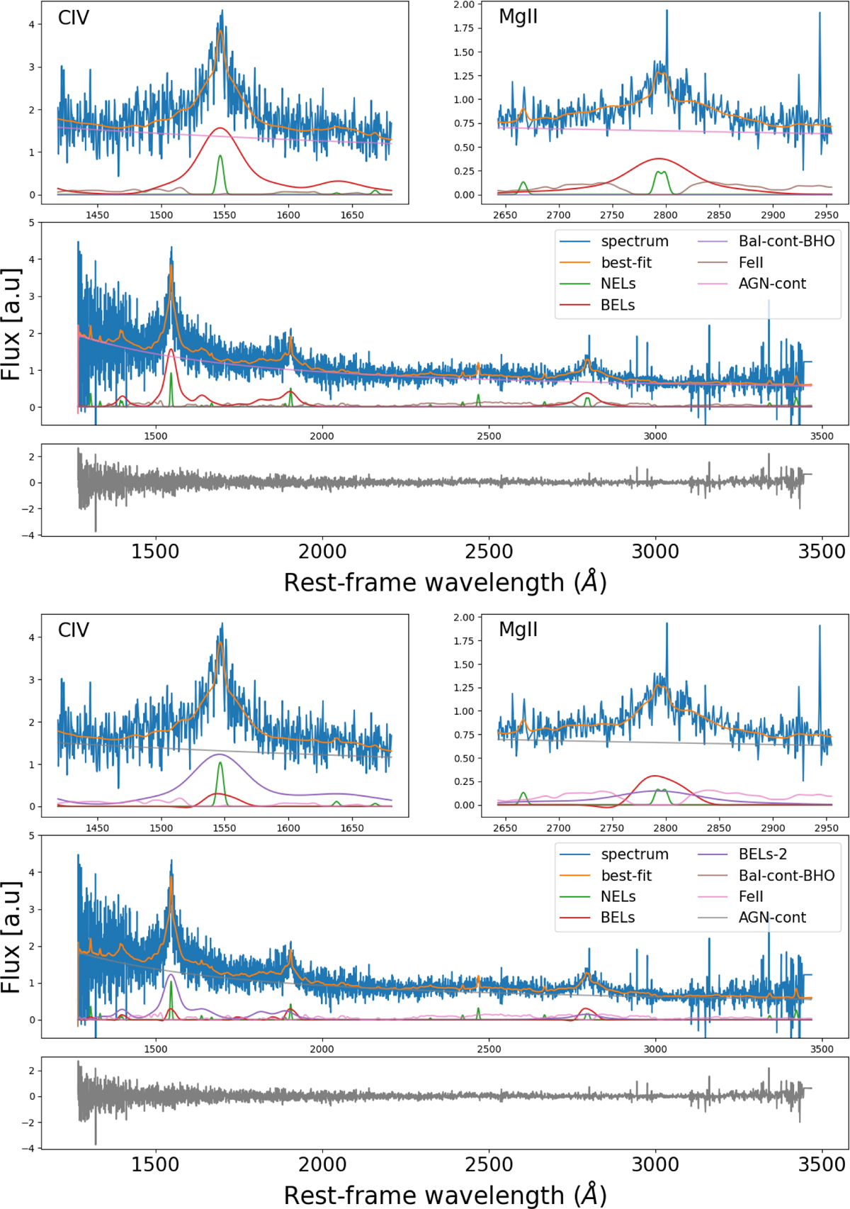 Fig. A.3 Refer to the following caption and surrounding text.
