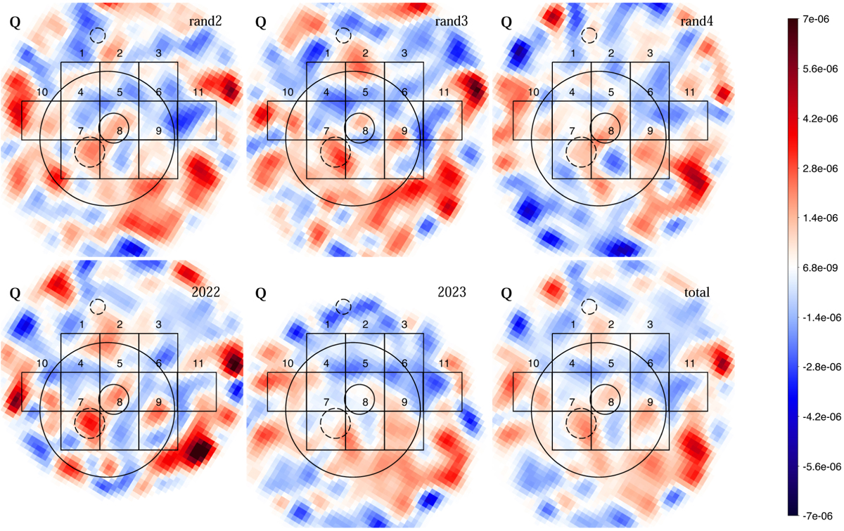 Fig. B.1 Refer to the following caption and surrounding text.