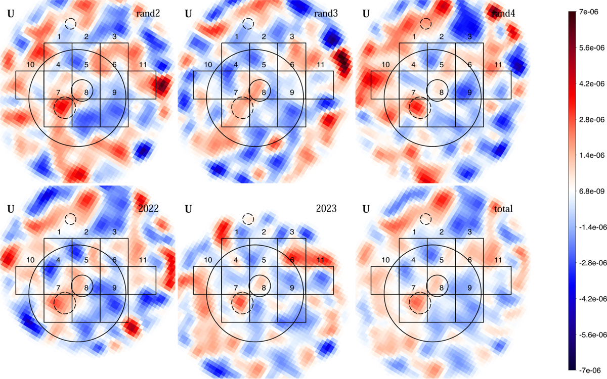 Fig. B.2 Refer to the following caption and surrounding text.