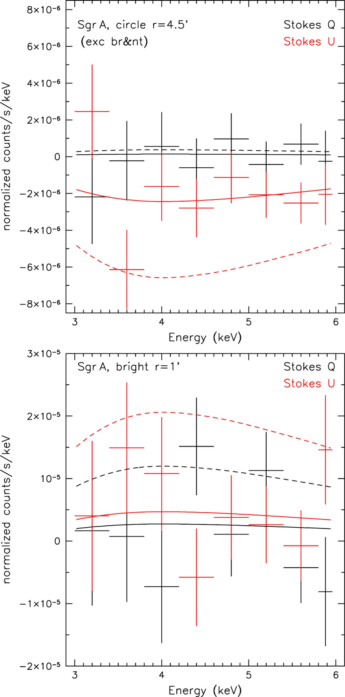 Fig. 9 Refer to the following caption and surrounding text.