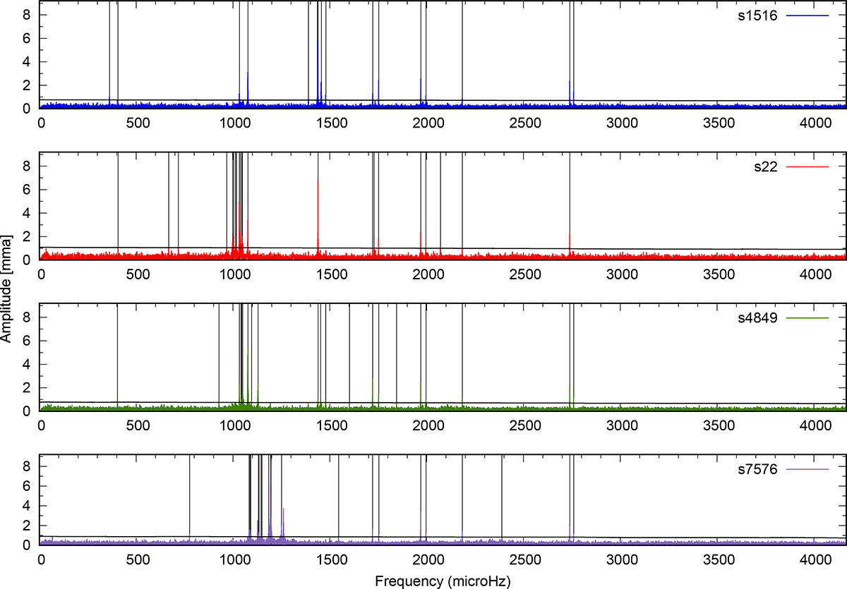 Fig. 3. Refer to the following caption and surrounding text.