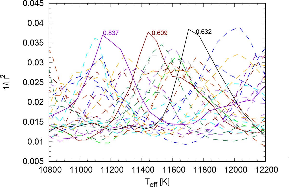 Fig. 8. Refer to the following caption and surrounding text.