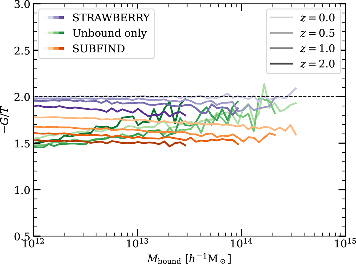 Fig. 9. Refer to the following caption and surrounding text.
