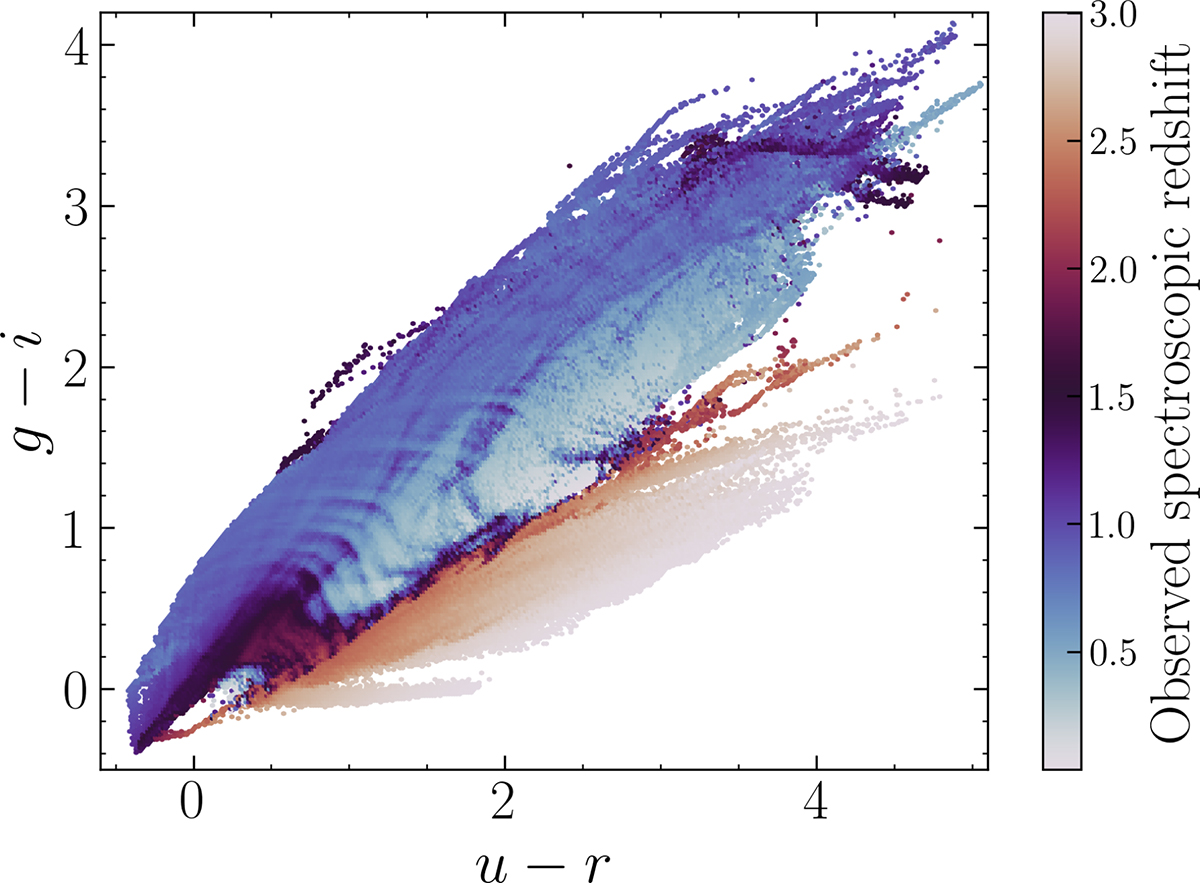 Fig. 1. Refer to the following caption and surrounding text.