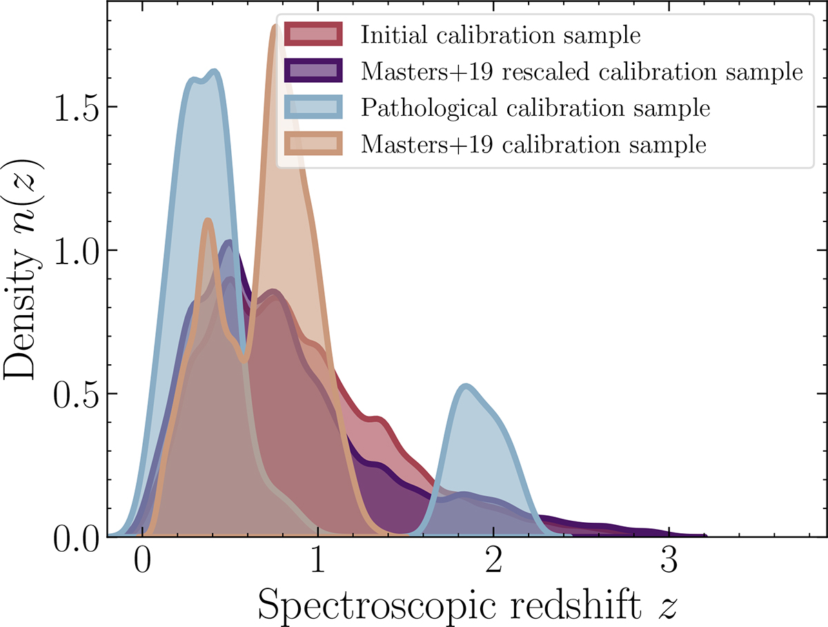Fig. C.2. Refer to the following caption and surrounding text.