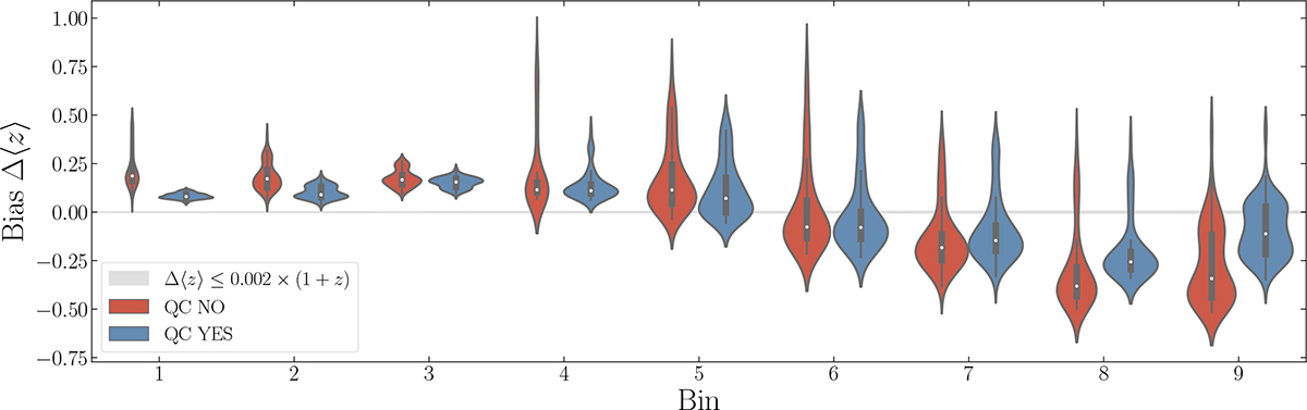 Fig. C.3. Refer to the following caption and surrounding text.