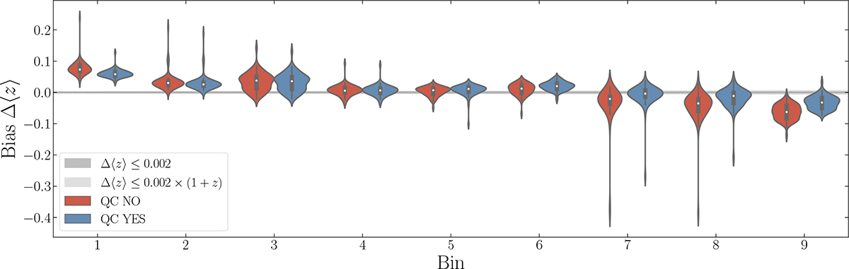 Fig. C.4. Refer to the following caption and surrounding text.
