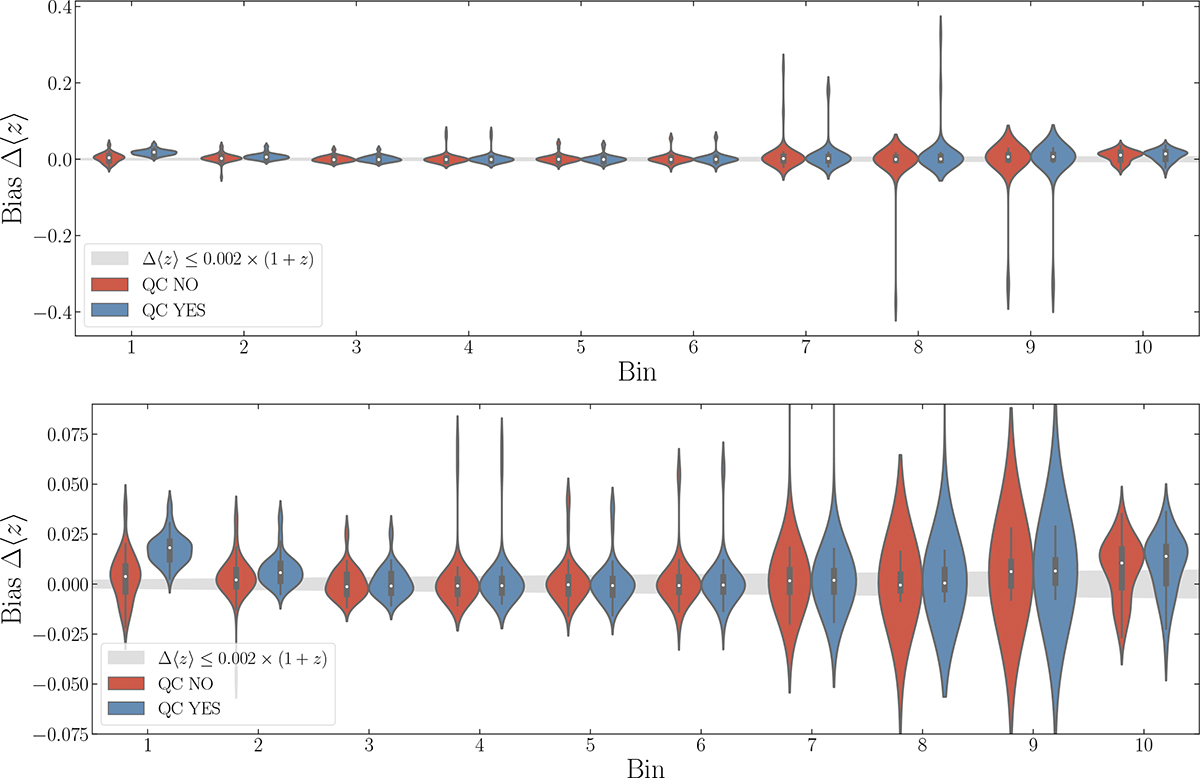 Fig. C.5. Refer to the following caption and surrounding text.