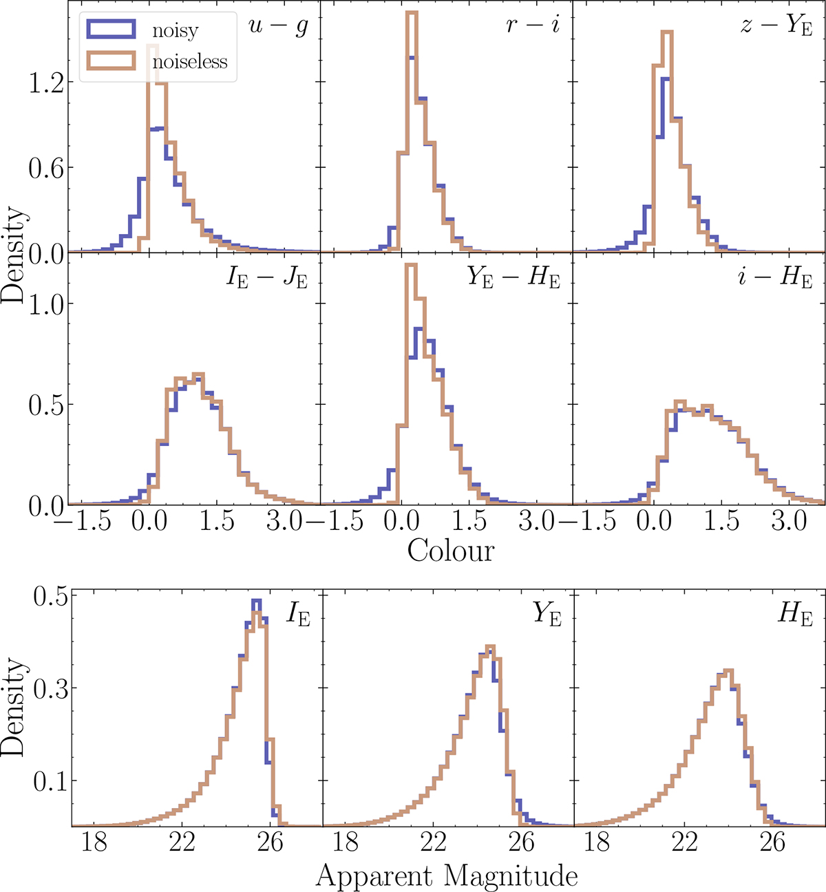 Fig. 2. Refer to the following caption and surrounding text.