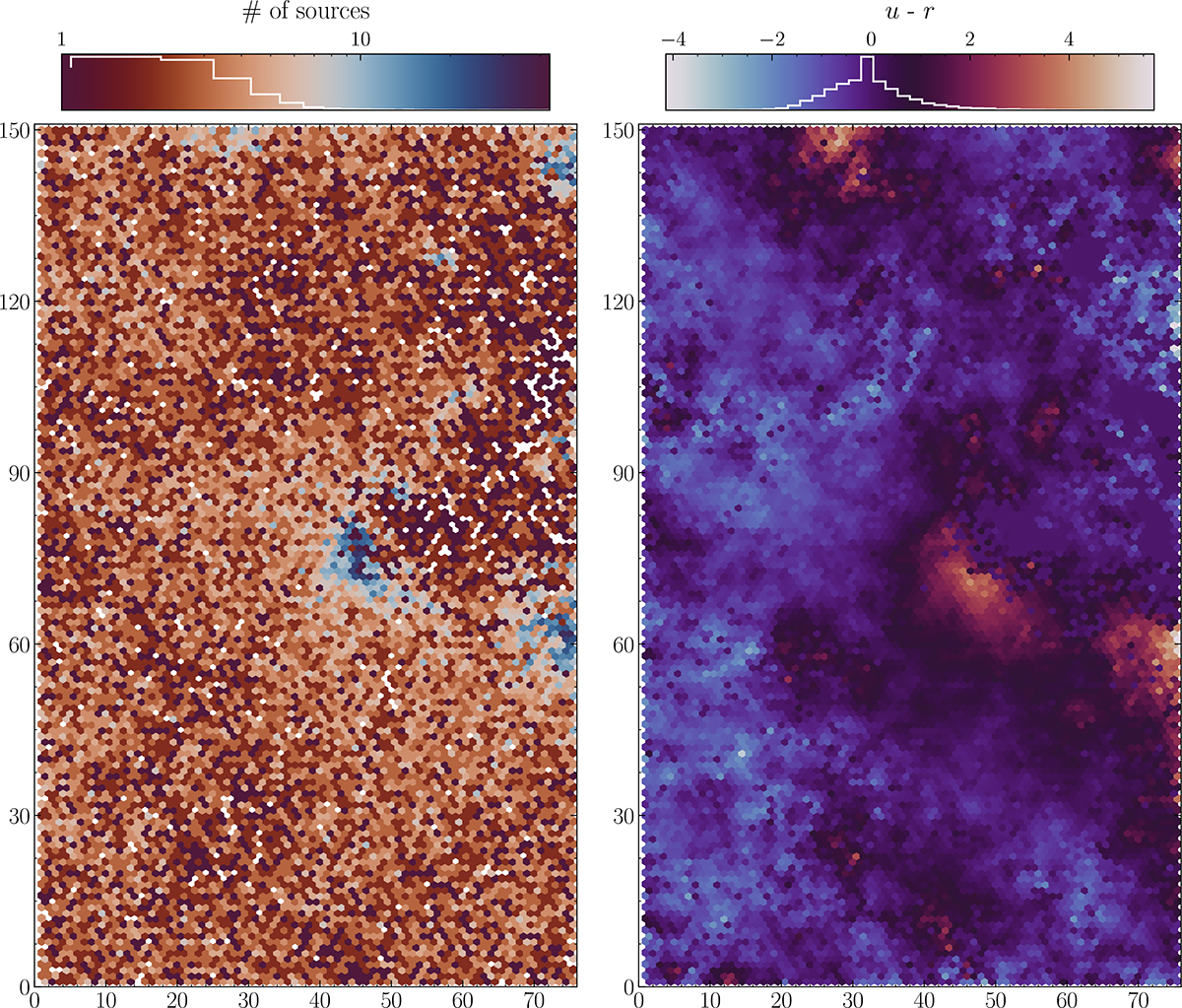 Fig. 4. Refer to the following caption and surrounding text.