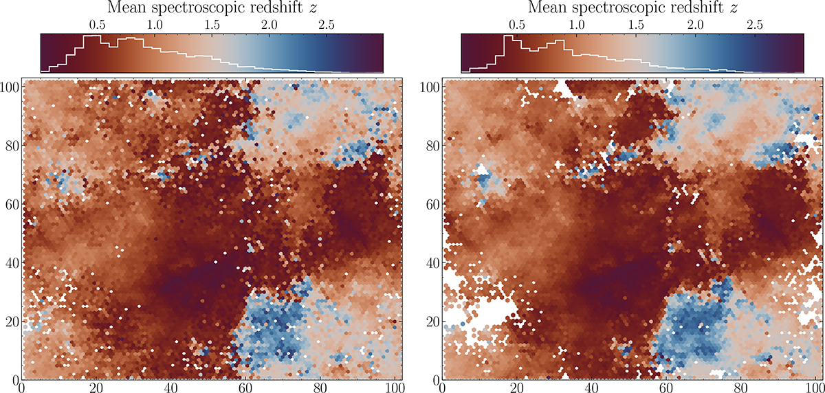 Fig. 5. Refer to the following caption and surrounding text.