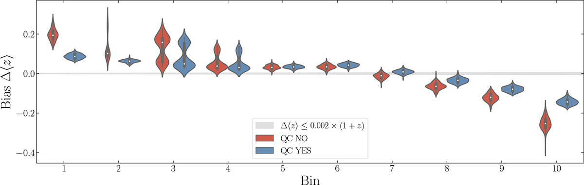 Fig. 6. Refer to the following caption and surrounding text.