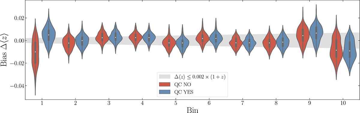 Fig. 7. Refer to the following caption and surrounding text.