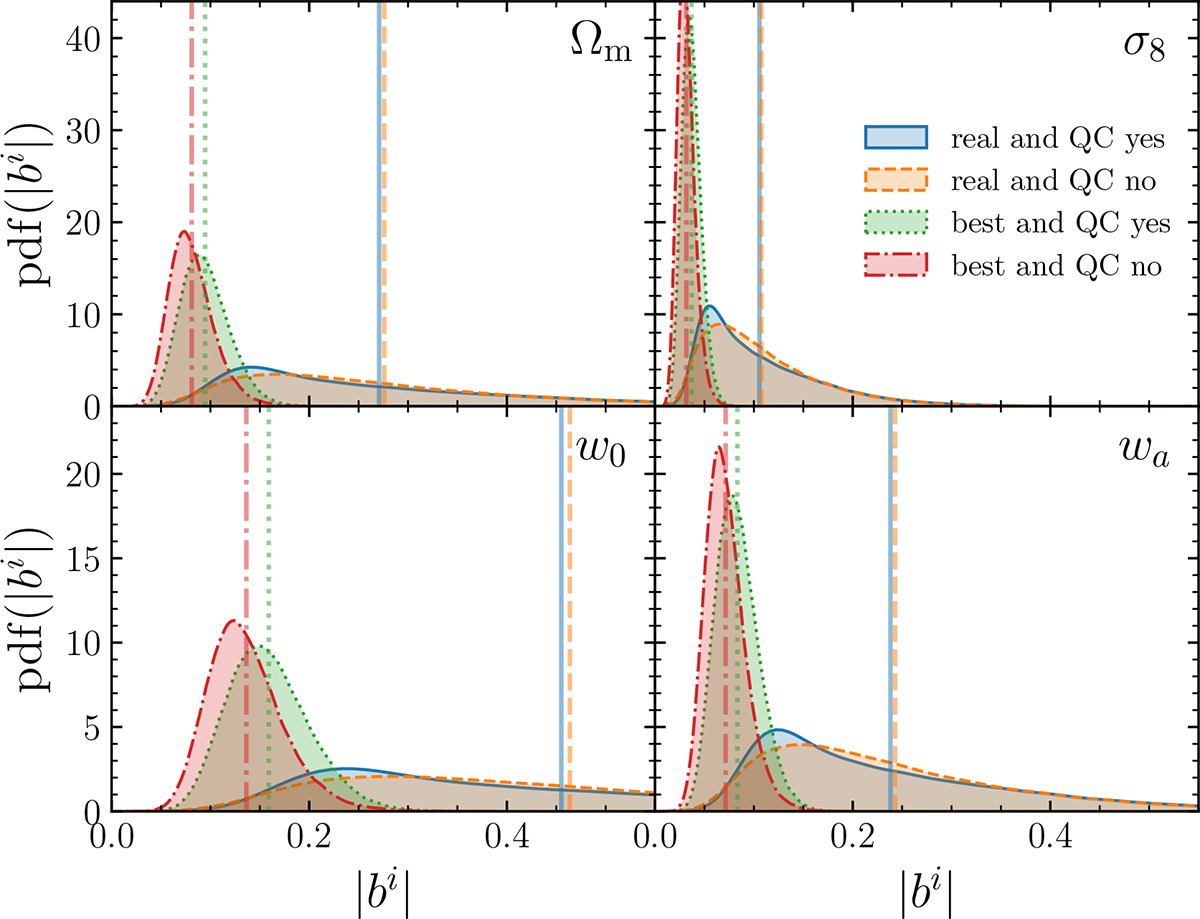 Fig. 8. Refer to the following caption and surrounding text.