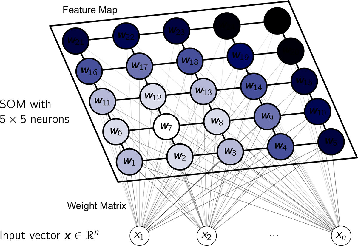 Fig. A.1. Refer to the following caption and surrounding text.