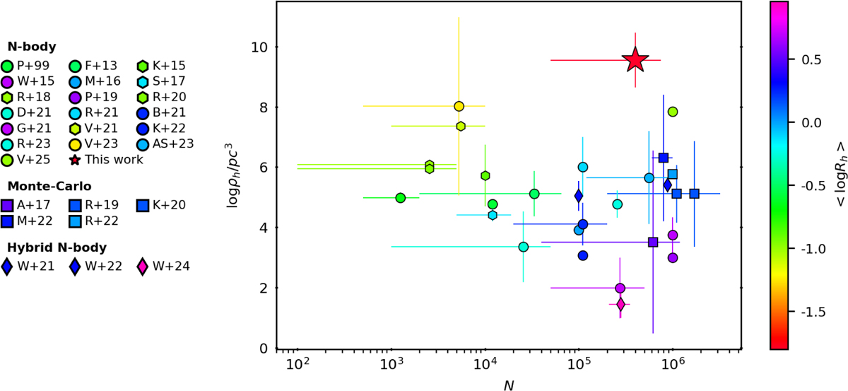 Fig. 1 Refer to the following caption and surrounding text.