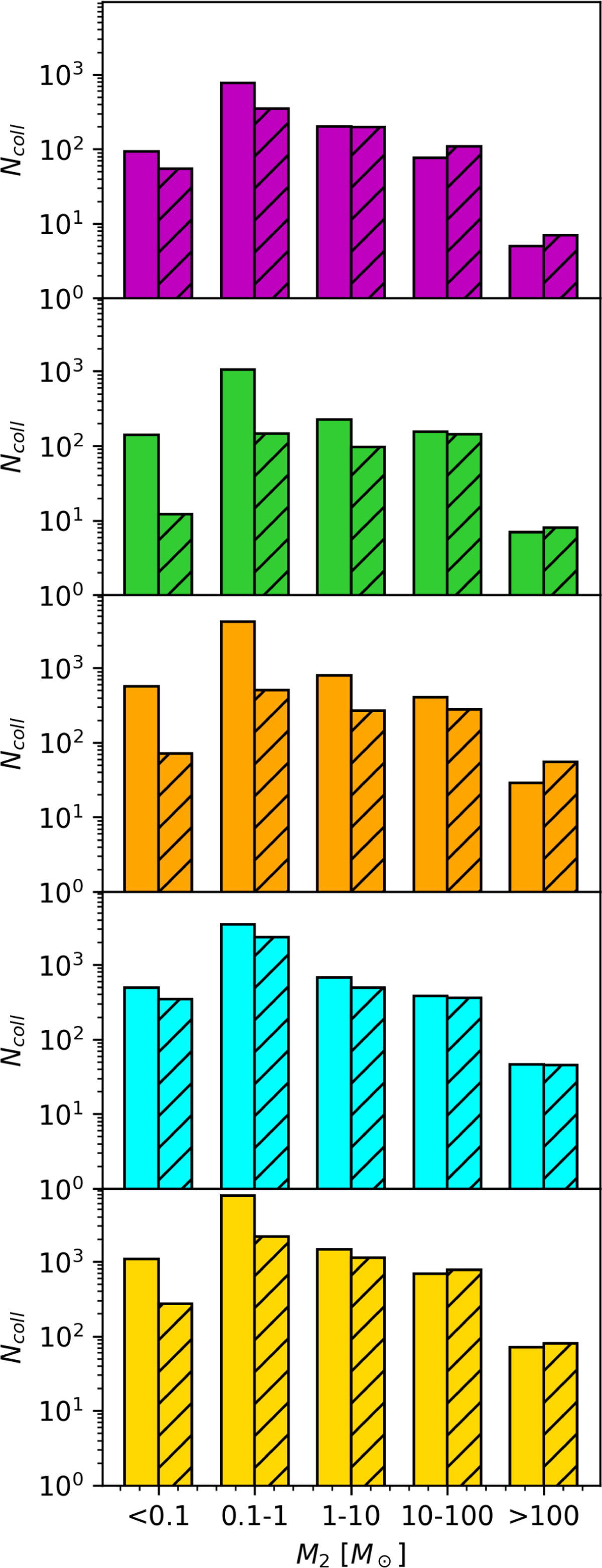 Fig. C.1 Refer to the following caption and surrounding text.