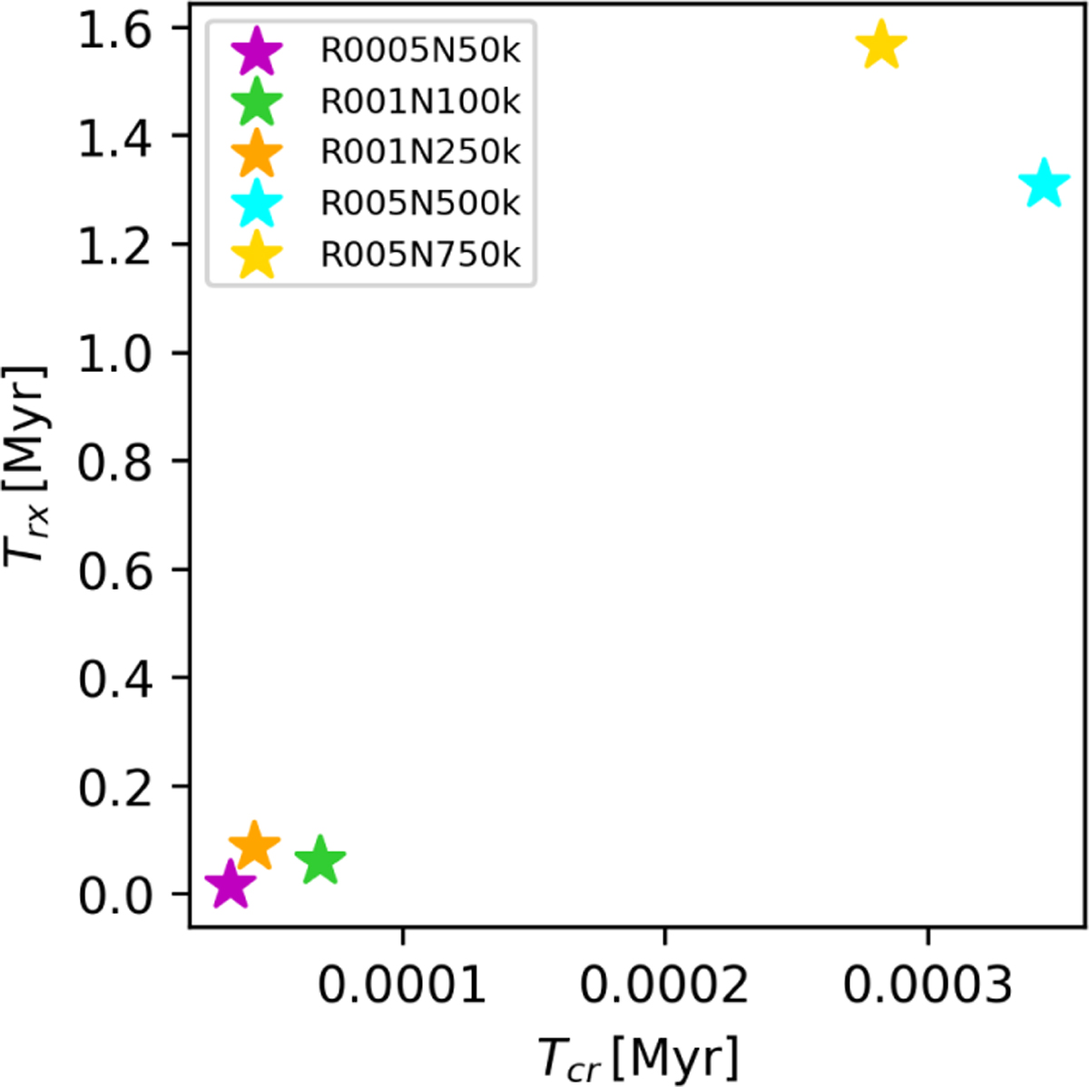 Fig. B.1 Refer to the following caption and surrounding text.