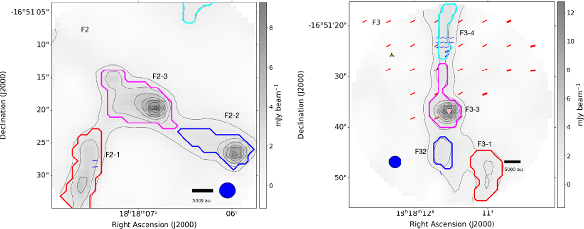 Fig. B.1 Refer to the following caption and surrounding text.