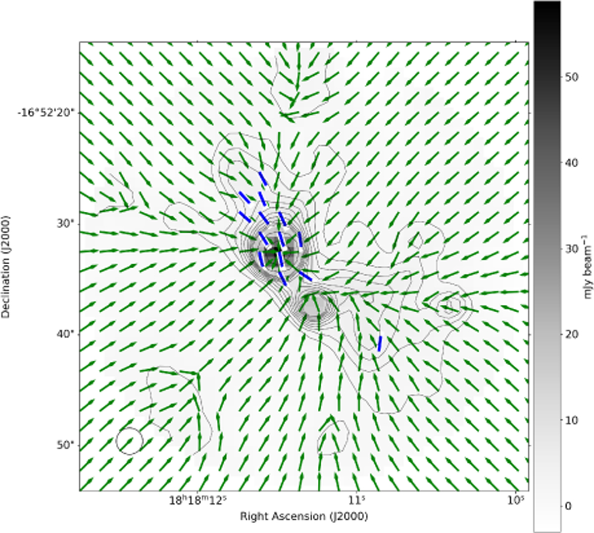 Fig. C.2 Refer to the following caption and surrounding text.