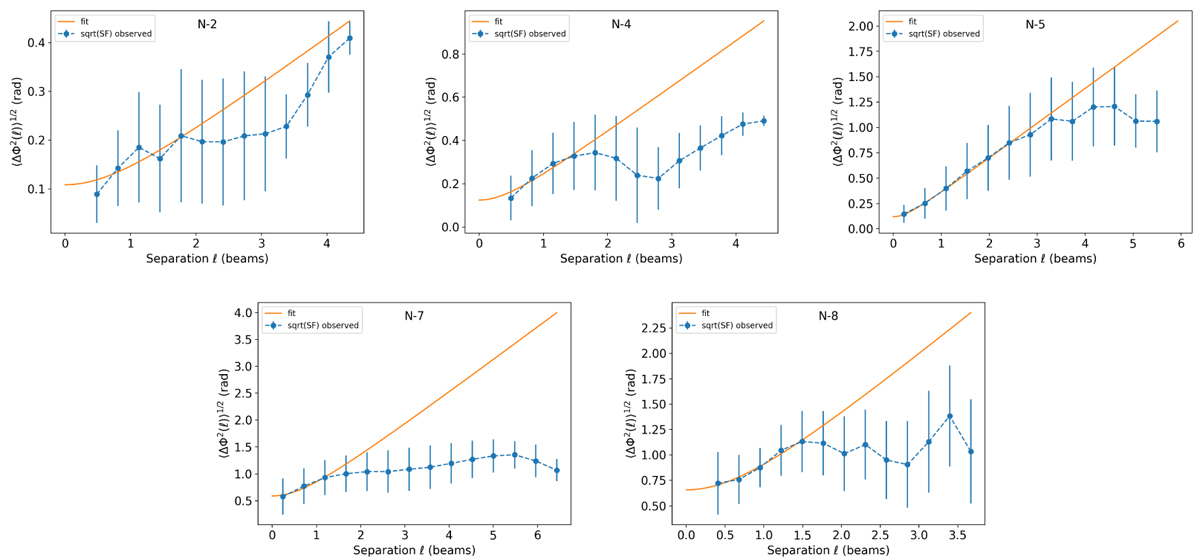 Fig. E.1 Refer to the following caption and surrounding text.