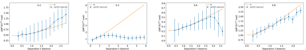 Fig. E.2 Refer to the following caption and surrounding text.