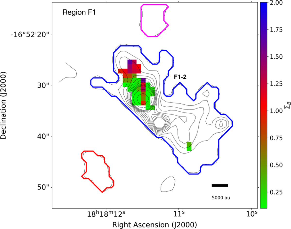Fig. 8 Refer to the following caption and surrounding text.