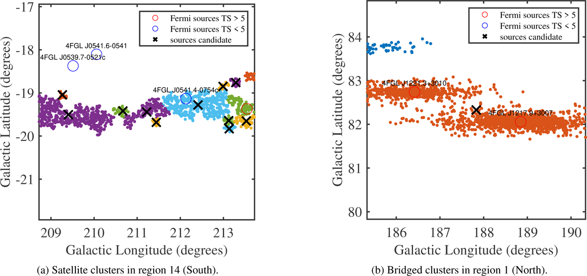 Fig. 2 Refer to the following caption and surrounding text.
