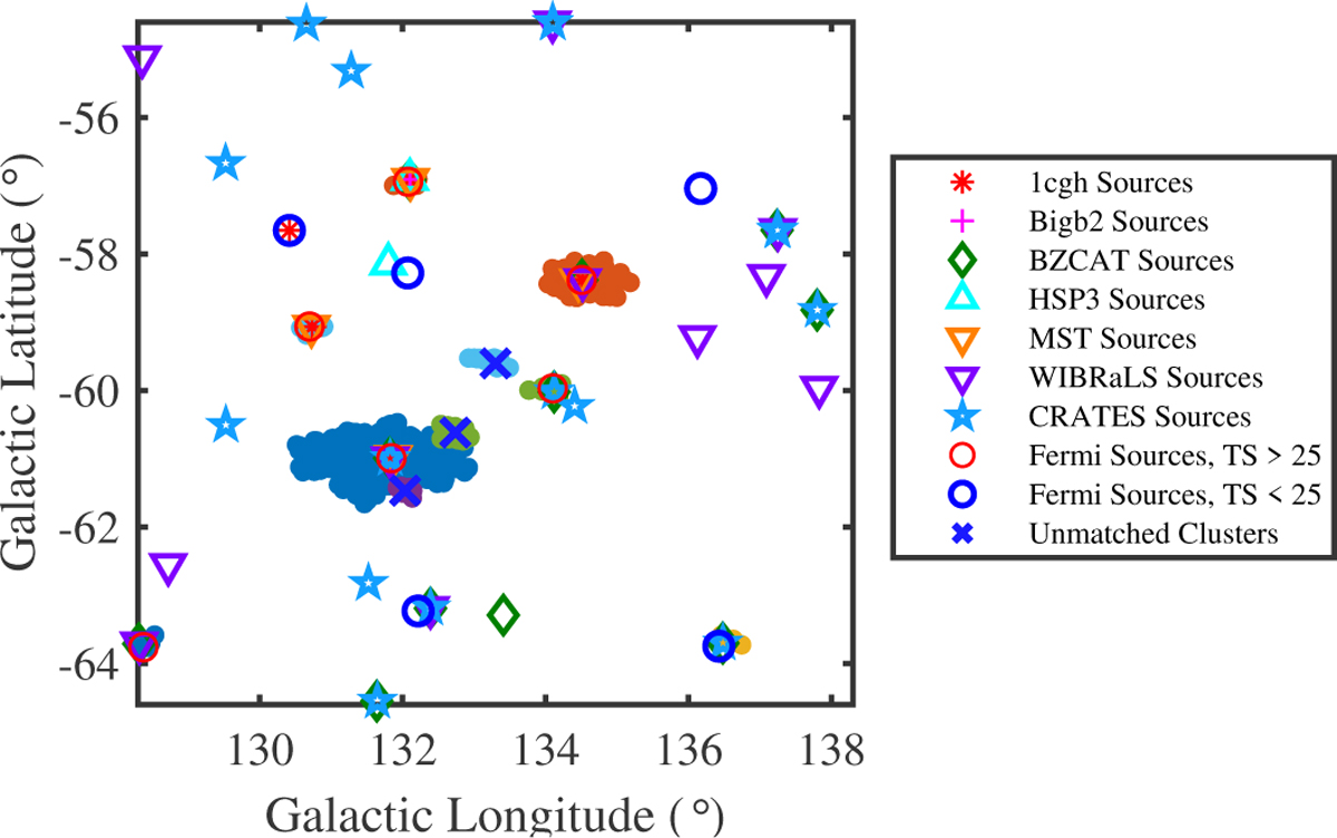 Fig. 3 Refer to the following caption and surrounding text.