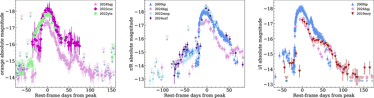 Fig. 11. Refer to the following caption and surrounding text.