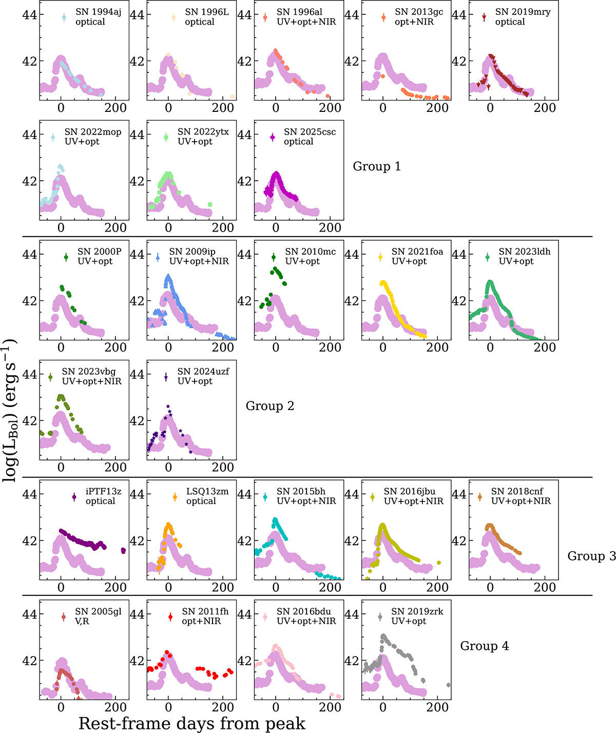 Fig. 13. Refer to the following caption and surrounding text.
