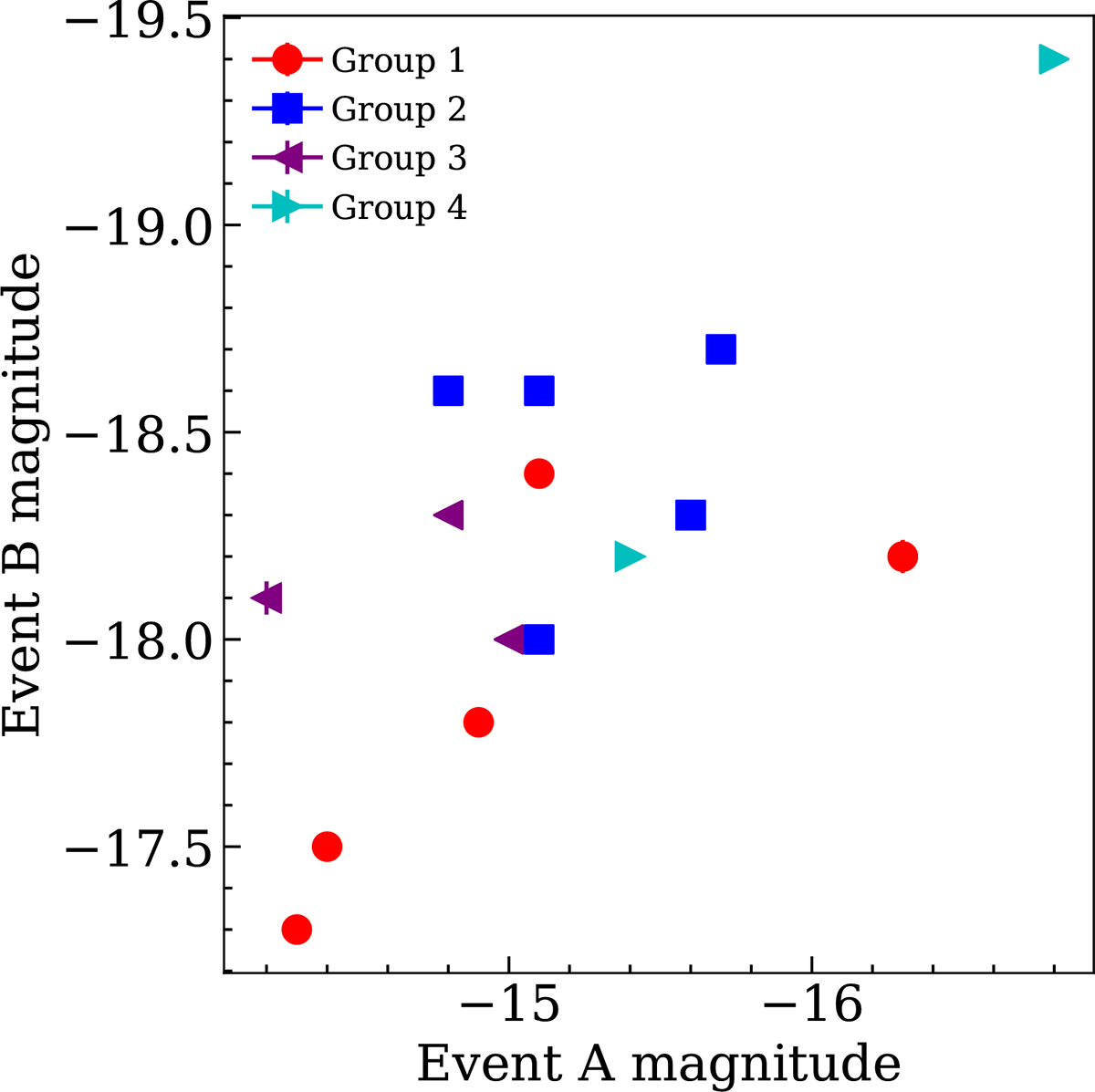 Fig. 14. Refer to the following caption and surrounding text.
