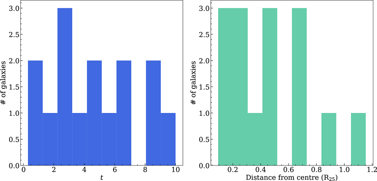 Fig. 16. Refer to the following caption and surrounding text.