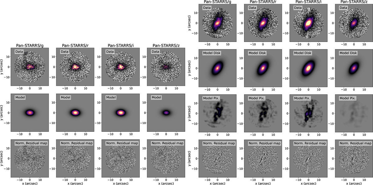 Fig. B.1. Refer to the following caption and surrounding text.