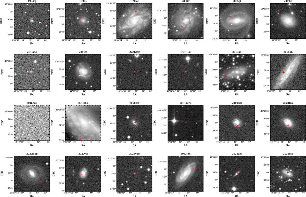 Fig. B.3. Refer to the following caption and surrounding text.