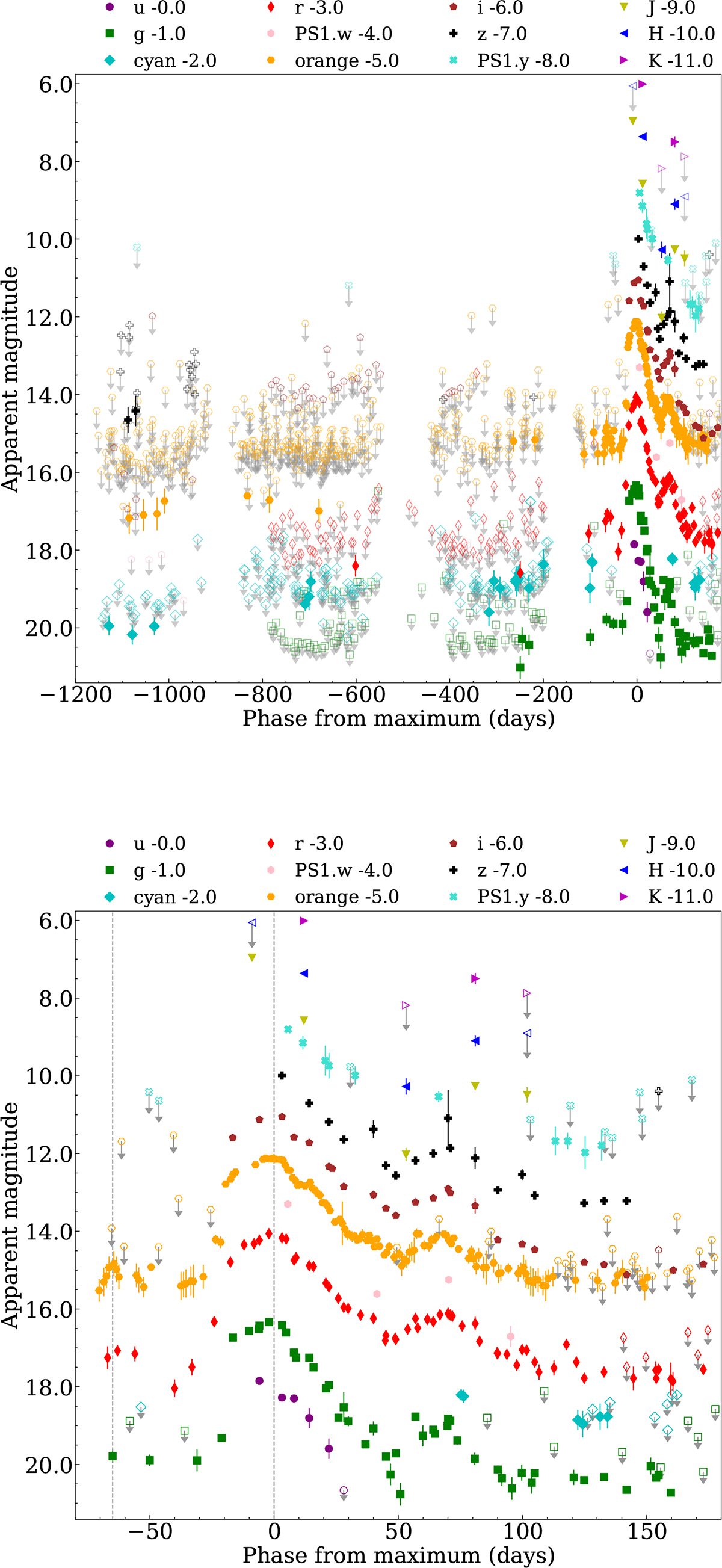 Fig. 3. Refer to the following caption and surrounding text.