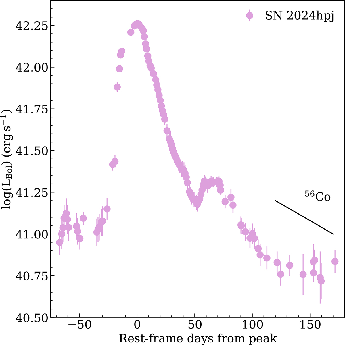 Fig. 5. Refer to the following caption and surrounding text.