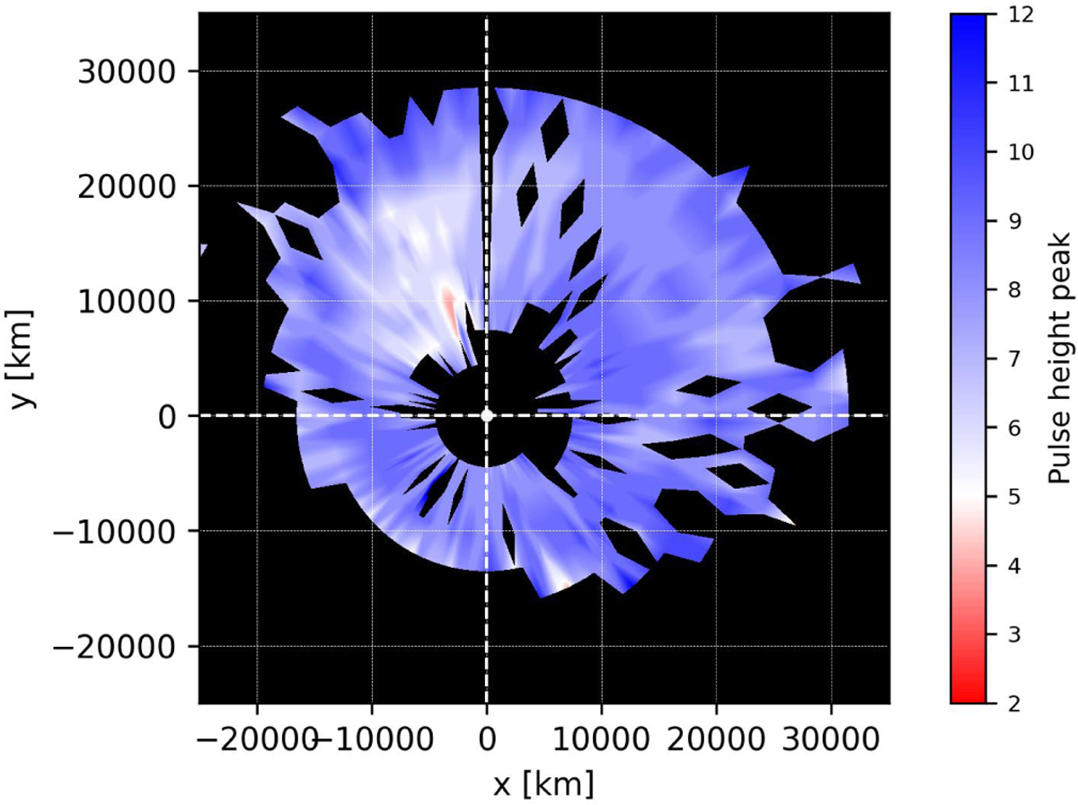 Fig. A.4 Refer to the following caption and surrounding text.