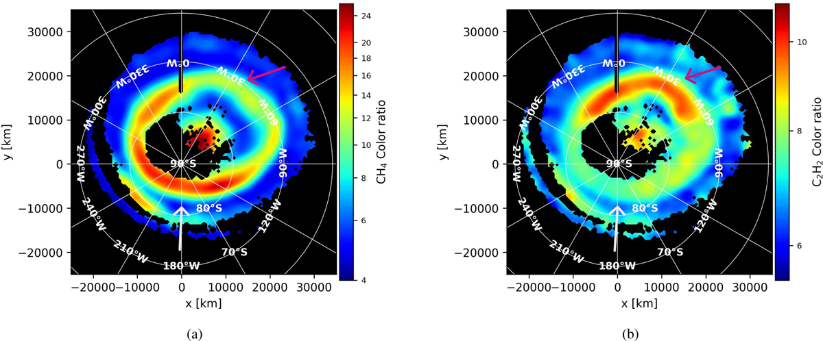 Fig. C.2 Refer to the following caption and surrounding text.
