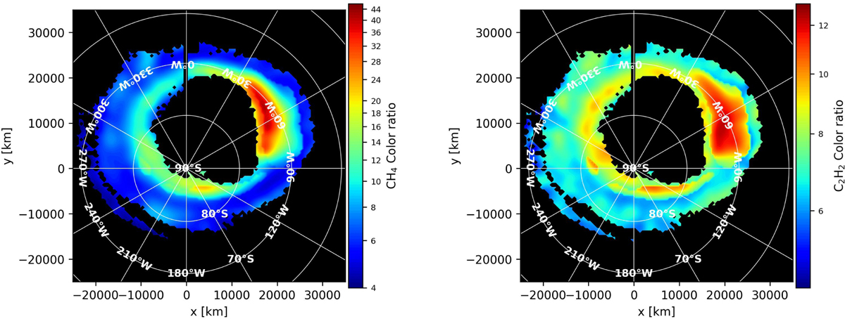 Fig. 5 Refer to the following caption and surrounding text.