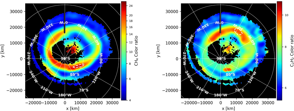 Fig. 7 Refer to the following caption and surrounding text.