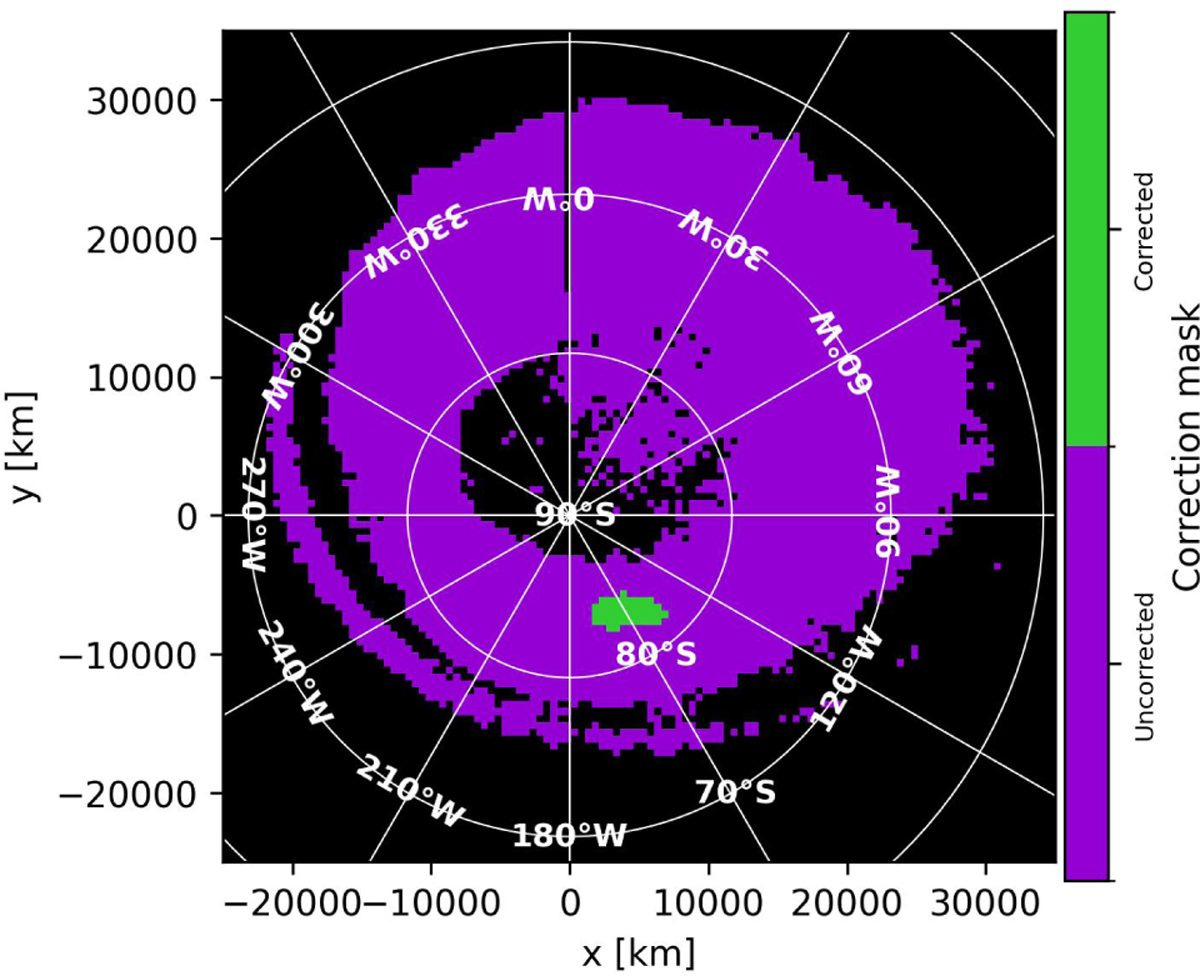 Fig. 8 Refer to the following caption and surrounding text.