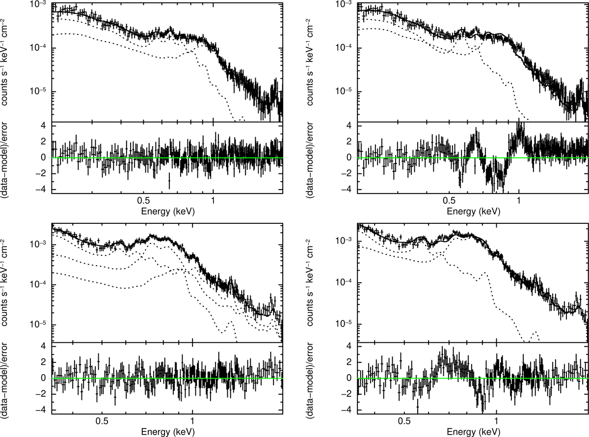 Fig. F.1 Refer to the following caption and surrounding text.