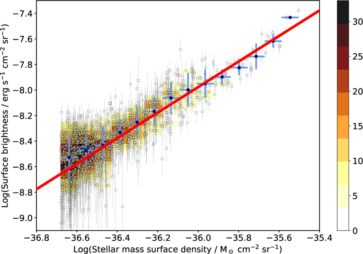 Fig. 4 Refer to the following caption and surrounding text.