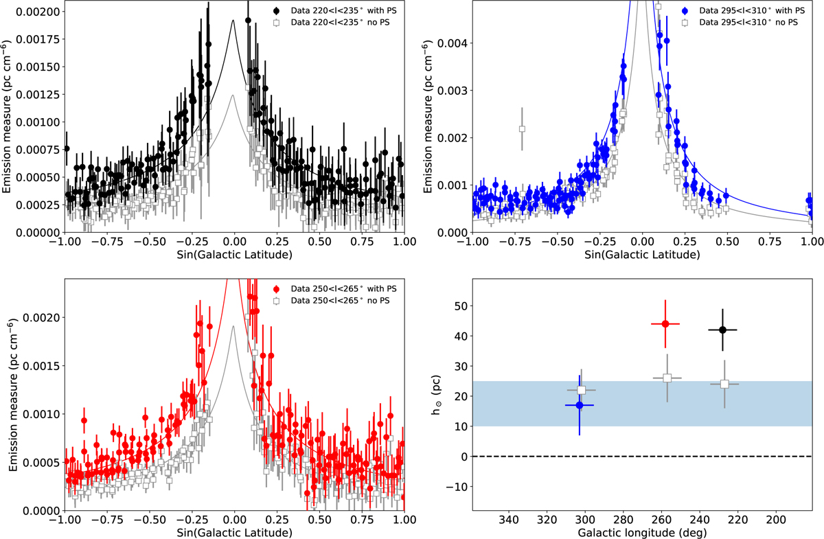 Fig. 5 Refer to the following caption and surrounding text.