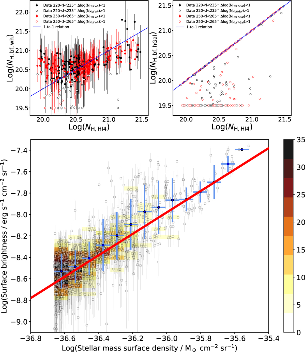 Fig. B.2 Refer to the following caption and surrounding text.