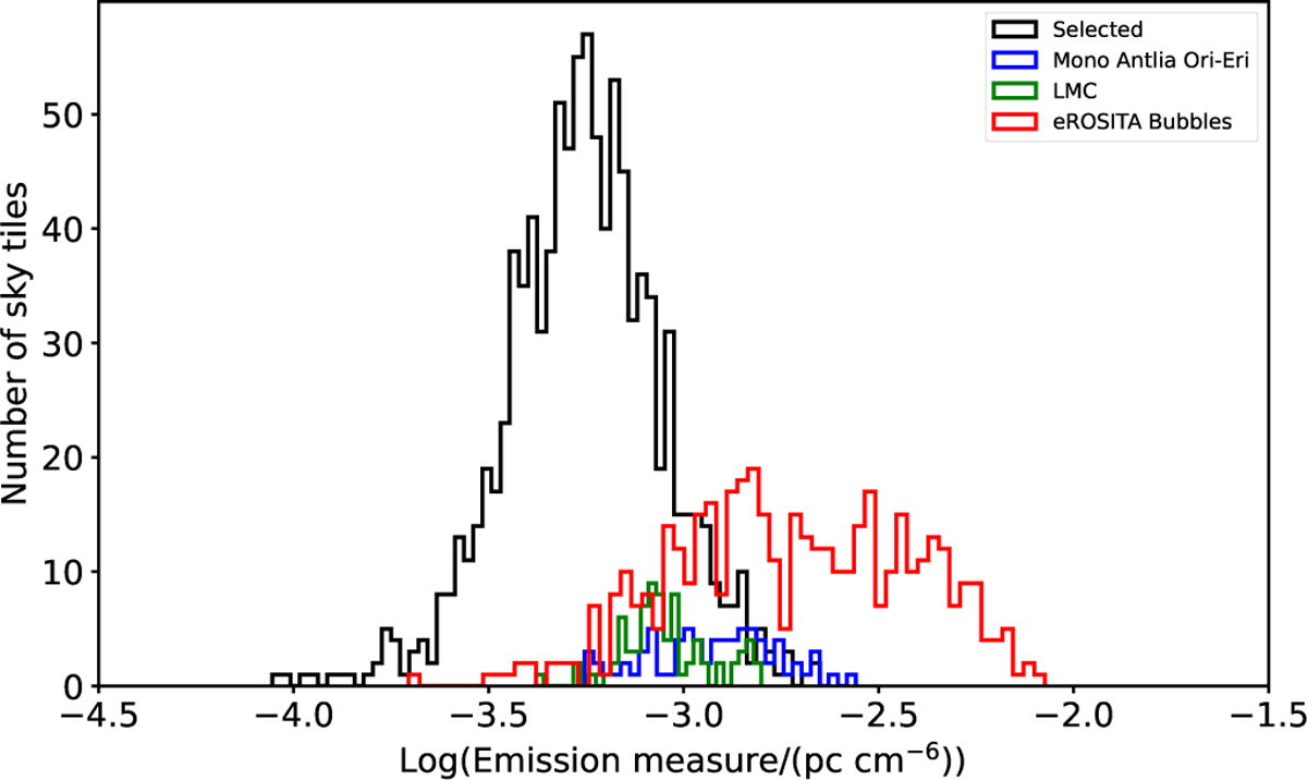 Fig. D.1 Refer to the following caption and surrounding text.
