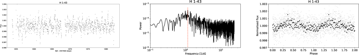 Fig. 4 Refer to the following caption and surrounding text.