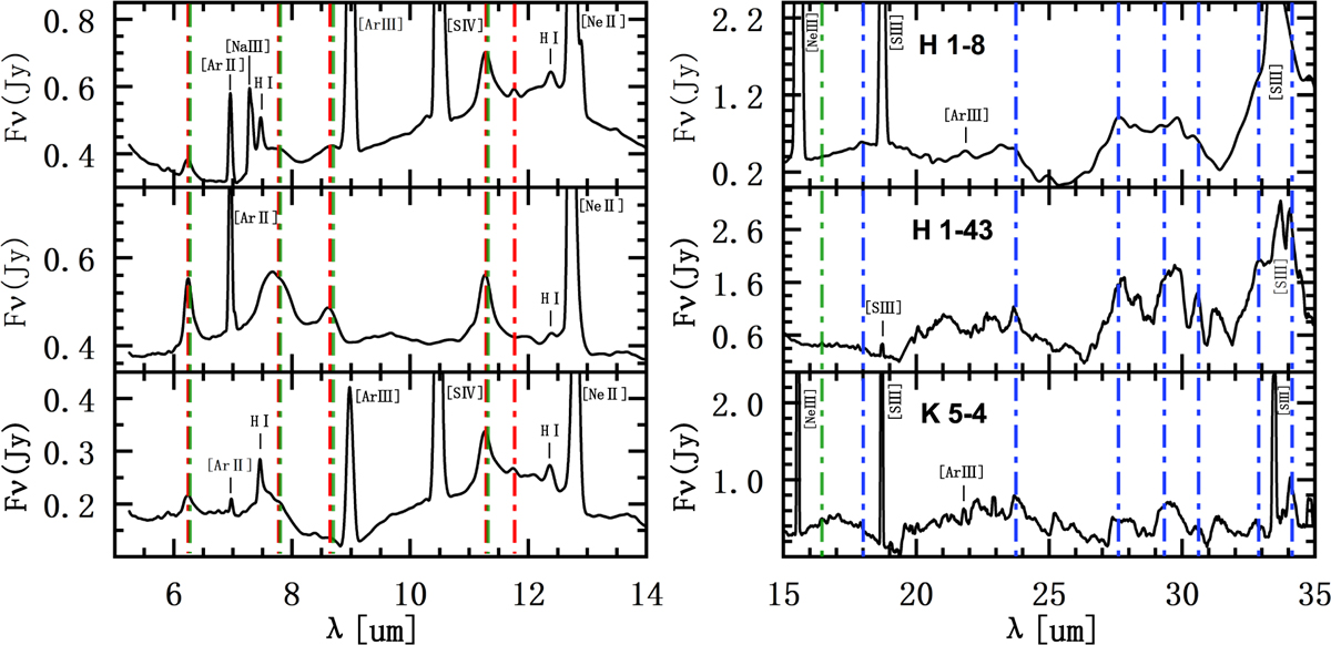 Fig. 5 Refer to the following caption and surrounding text.